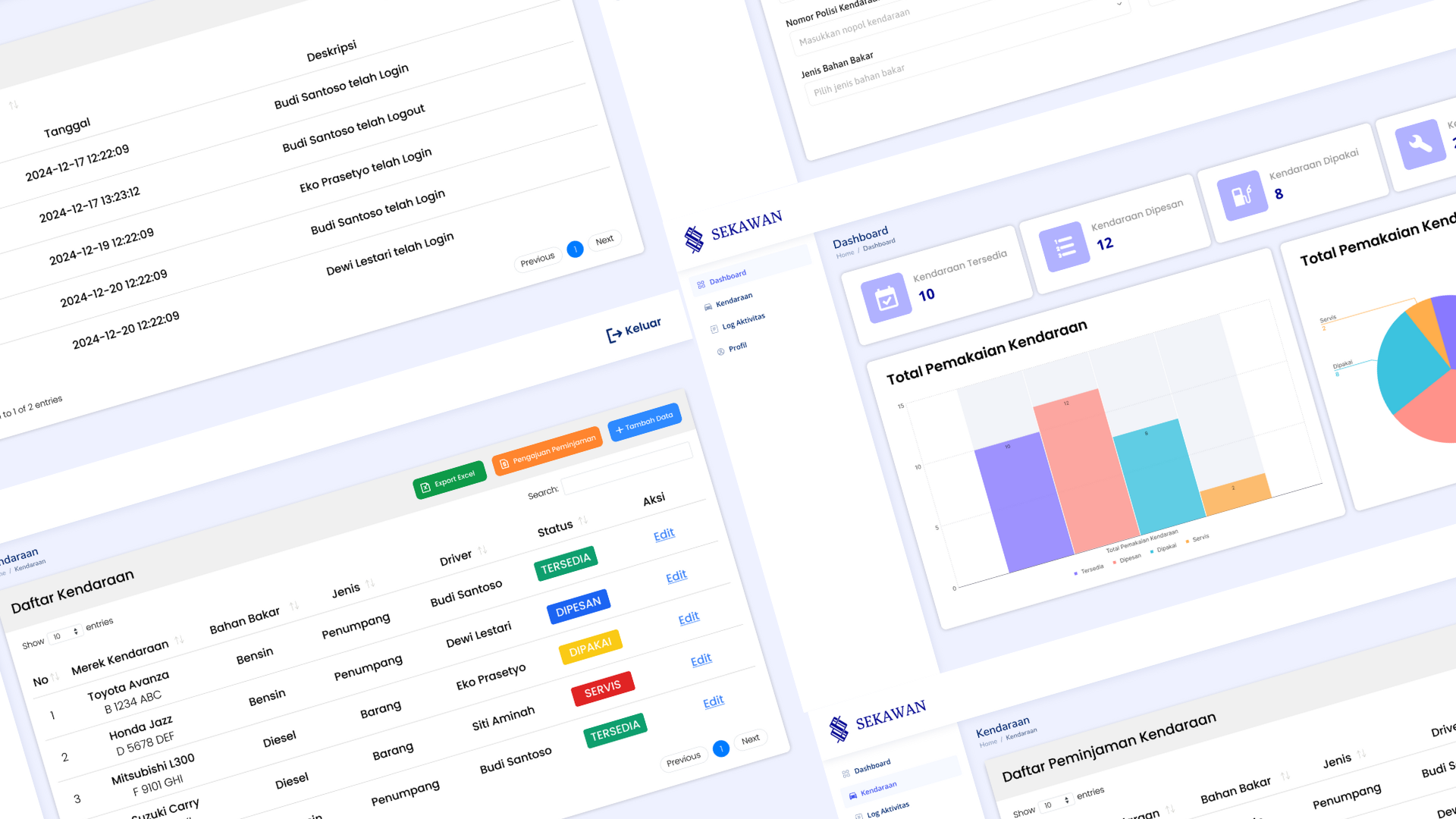 Sistem Manajemen Pemesanan Kendaraan